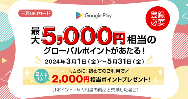 三菱UFJニコス、「三菱UFJカード」会員向けキャンペーン「Google Play」での5,000円以上の利用で、最大“5,000円相当”のポイントが当たる！