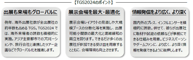 東京ゲームショウ2024 開催概要決定！拡大するグローバルゲーム市場の“今”がわかるTGS2024　テーマ︓ 「ゲームで世界に先駆けろ。」