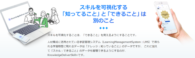 スキルの保有をデジタルバッジで可視化する「KnowledgeDeliver Skill+ 認証コンテンツパック」7種のビジネススキル教材をセットでリリース！