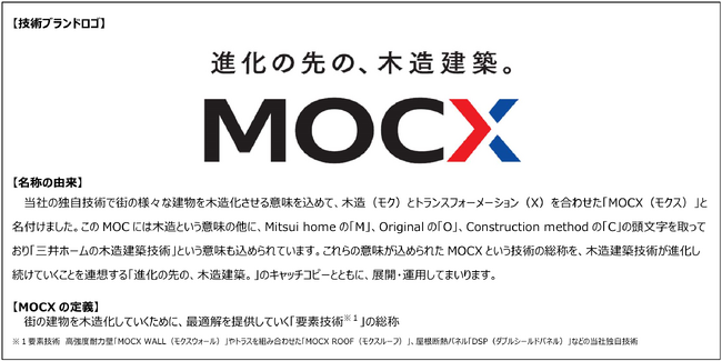 木造化技術ブランド「MOCX（モクス）」誕生
