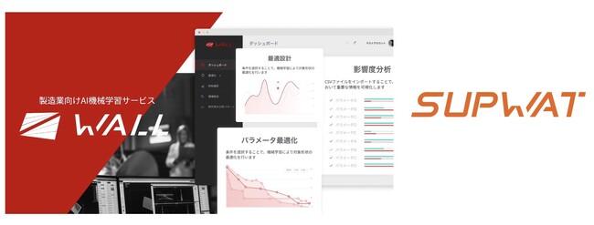 SUPWAT、欧州最大級の総合的な産業展「グローバルインダストリー」の日本版「SMART MANUFACTURING SUMMIT BY GLOBAL INDUSTRIE」に出展