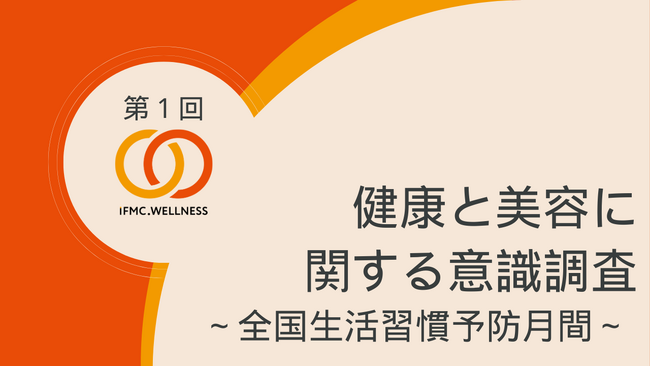 【全国生活習慣予防月間】健康と美容に関する意識調査「30％以上の人が感じる不安を血管が解決する」