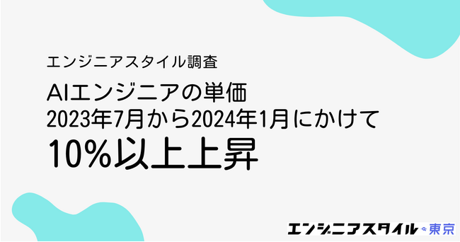 AIエンジニアの単価、2023年7月から2024年1月にかけて10%以上上昇