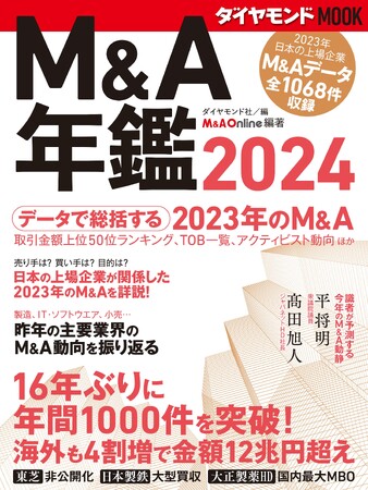 神戸税理士協同組合及び和歌山県税理士協同組合との業務提携に関するお知らせ