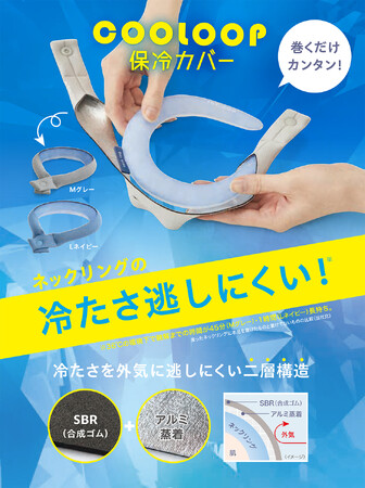 「COOLOOPシリーズ」 にネックリング専用の便利なグッズが登場！3アイテムを3月1日に発売