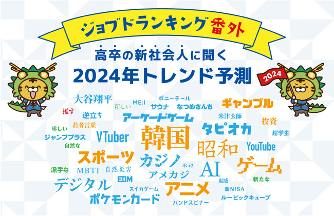 高卒の新社会人に聞く「2024年トレンド予測」