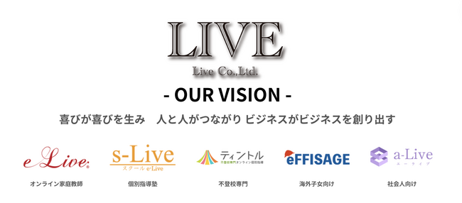 「オンライン家庭教師e-Live」他,各スクール2024年度生徒募集開始!!【LIVE株式会社】