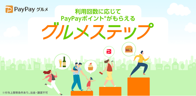 【PayPayグルメ】利用回数に応じて「PayPayポイント」がもっともらえる「グルメステップ」を本日より提供開始