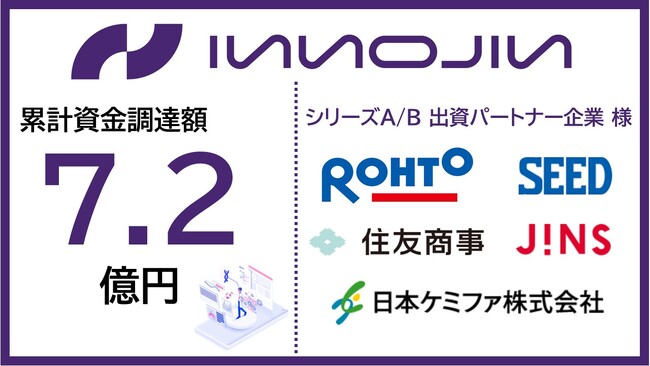 順天堂大学発スタートアップ InnoJin株式会社、シリーズBでロート製薬株式会社より資金調達。累計調達額は7.2億円に