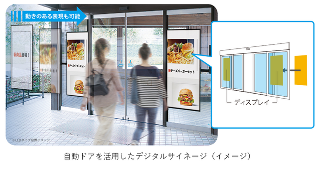 デジタルサイネージ一体型自動ドアによる広告配信事業を開始