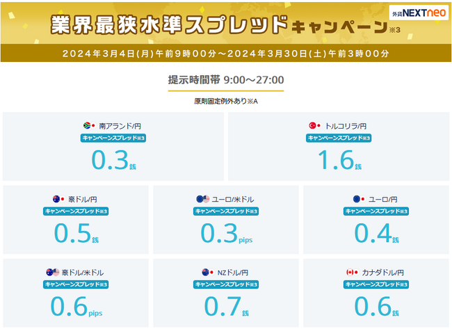 業界最狭水準スプレッドキャンペーン※3を開始!