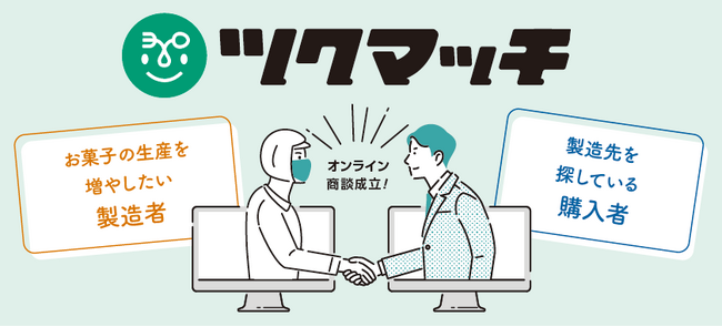 【NEWオープン】菓子業界のOEMマッチングサイト「ツクマッチ」がサービス開始！
