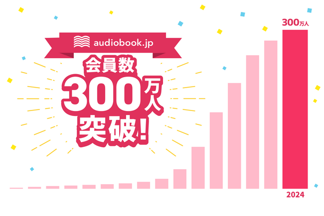 日本最大級のオーディオブックサービス「audiobook.jp」会員数が300万人突破！ 8割以上が「学習」に活用