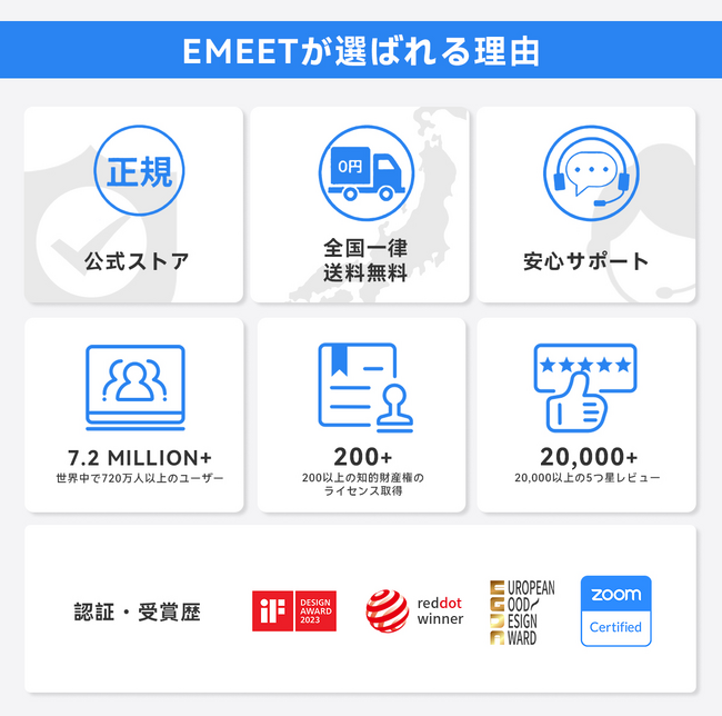 【EMEET x 楽天スーパーSALE】対象商品が最大50％OFF