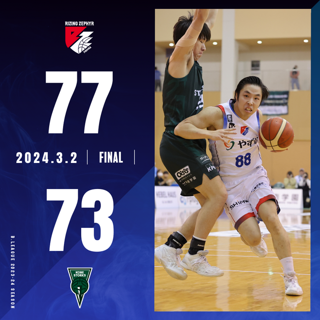 B2福岡｜接戦を制した福岡30勝到達