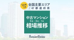 「マンションレビュー」2024年1月　全国中古マンション相場推移を発表