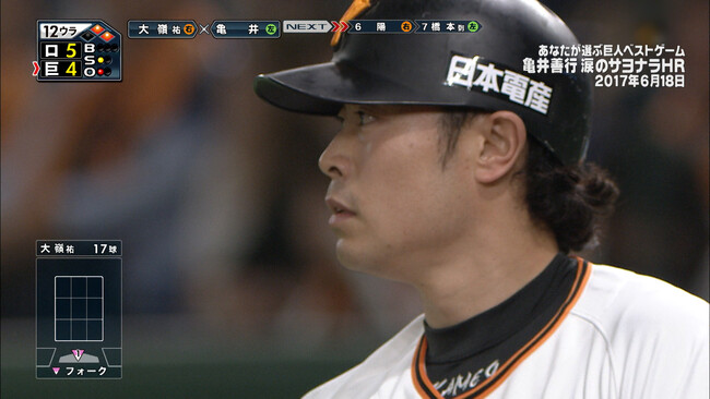 「あなたが選ぶ巨人ベストゲーム 第5弾」亀井善行 3連続敬遠後の怒りと涙のサヨナラ弾 CS放送日テレジータスにて3月4日(月)午後9時より放送!!