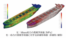 3月27日（水）13時半より　海技研DLSAシステムセミナー2024　開催のお知らせ（事前登録制・参加無料）