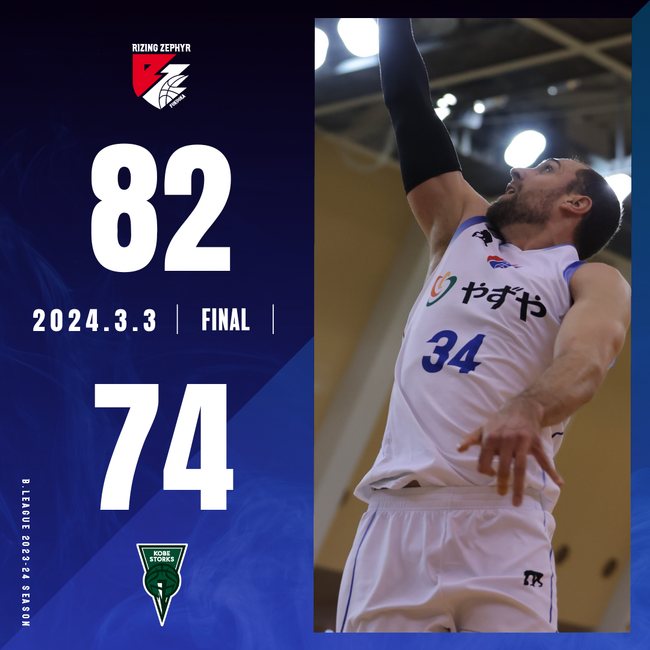 B2福岡｜アウェー神戸戦で連勝！ 次週の滋賀との首位攻防戦へ勢いづける