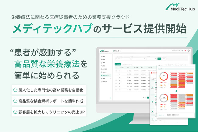 栄養療法に関わる医療従事者のための業務支援クラウド「メディテックハブ」をリリース