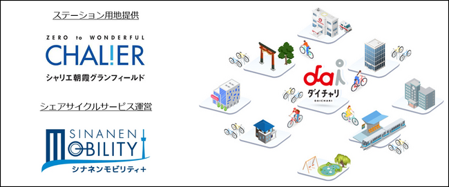 新築分譲マンション「シャリエ朝霞グランフィールド」にシェアサイクル「ダイチャリ」を初導入