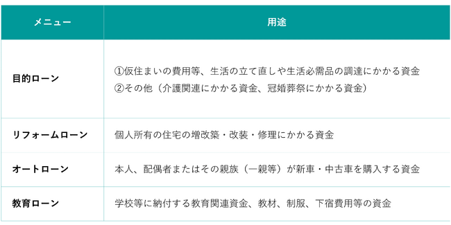 令和6年能登半島地震に伴う災害で被災されたお客さまへ