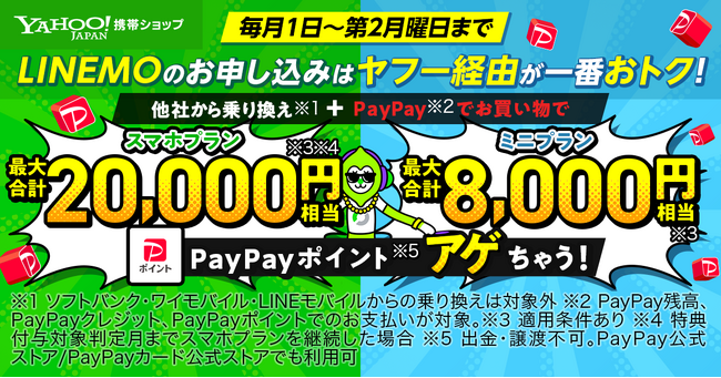 【Yahoo!携帯ショップ】他社からの乗り換えで“LINEMO”に申し込むとPayPayポイントがもらえる「ヤフー限定 PayPayポイント20%戻ってくるキャンペーン」を開始。