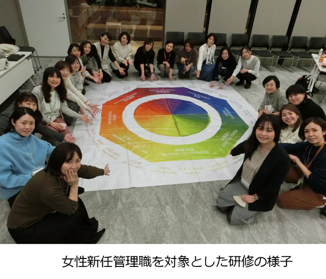 LIXIL 10年に渡る取り組みで女性管理職6.2％増加育児休業取得率 女性従業員100％、男性従業員77%を実現