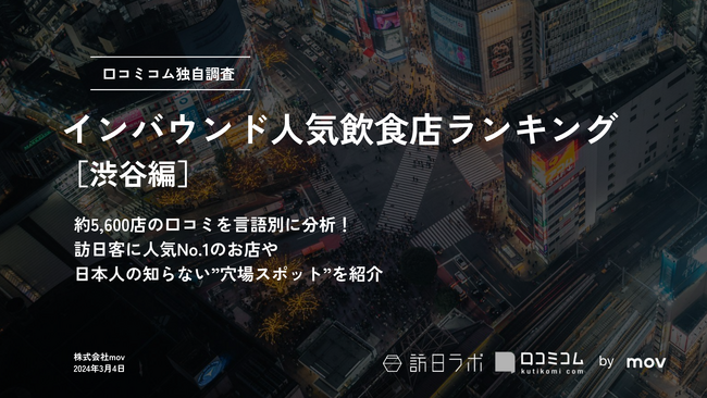 【独自調査】外国人に人気の飲食店ランキング【渋谷編】寿司屋、焼肉屋を抑えた1位は？：インバウンド人気飲食店ランキング　#インバウンドMEO