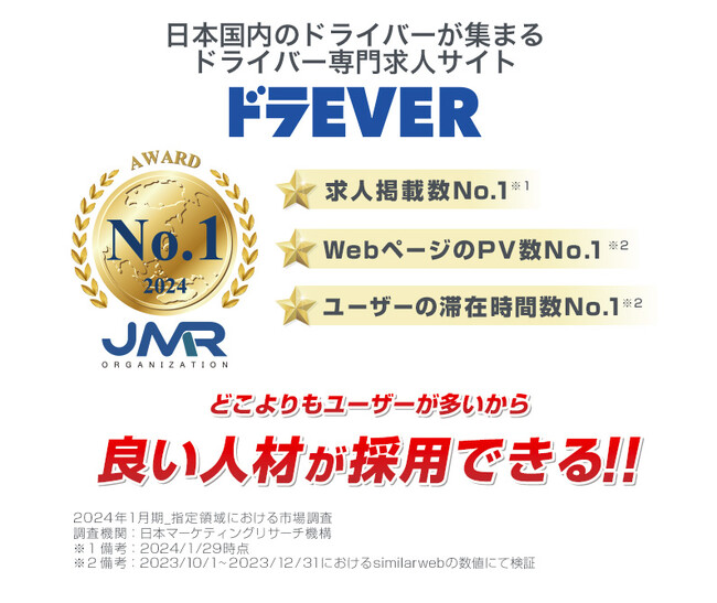 ドライバー求人サイトドラEVERで2024年「求人掲載数No.1」を獲得