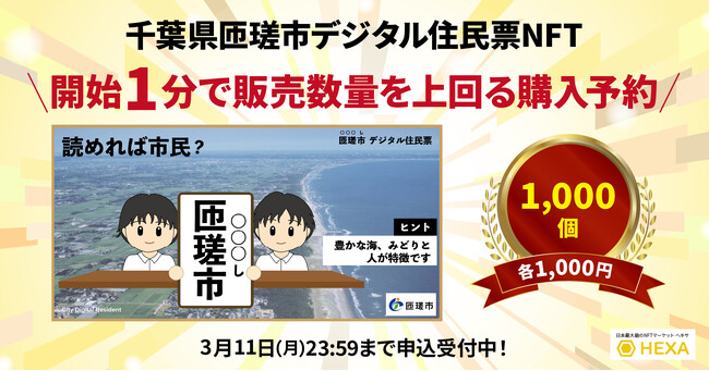 HEXA（ヘキサ）第3号INO案件の千葉県匝瑳市デジタル住民票NFTは、開始約1分で販売数量を超える申込みがありました