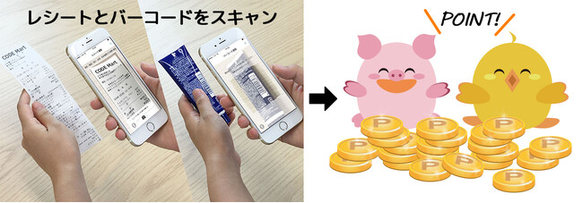 災害時の備え、できていますか？口コミと購買データから、みんなの防災備蓄品を調べてみた