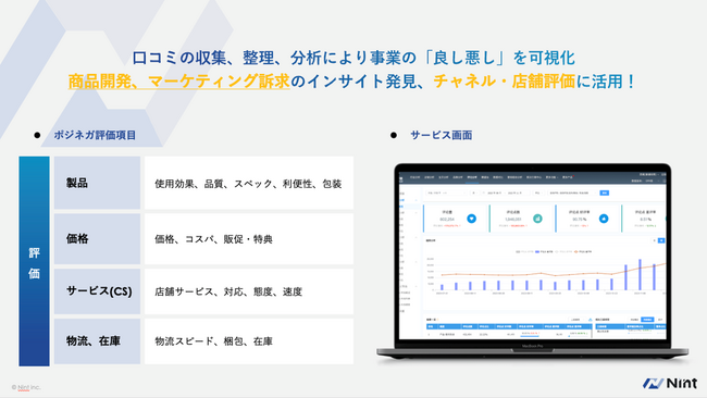 【株式会社Nint】中国主要ECプラットフォームの消費者レビューを収集・分析・可視化する「消費者レビュー分析サービス」を提供開始しました