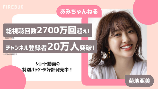 FIREBUGがプロデュースする菊地亜美さんのYouTubeチャンネル「あみちゃんねる」、総視聴回数が2,700万回、登録者数が20万人を突破