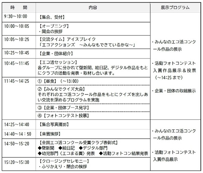 こどもエコクラブ全国フェスティバル2024の開催