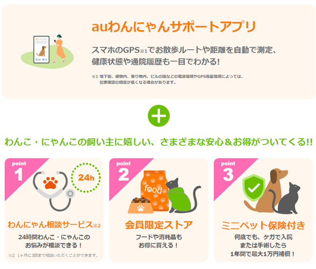 犬・猫の健康管理をサポートする「auわんにゃんサポート」を提供開始