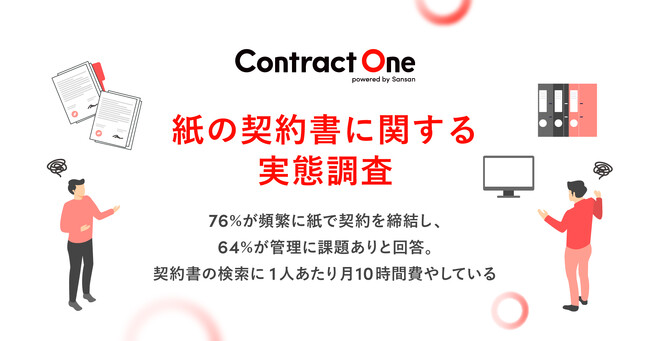 Sansan、「紙の契約書に関する実態調査」を実施