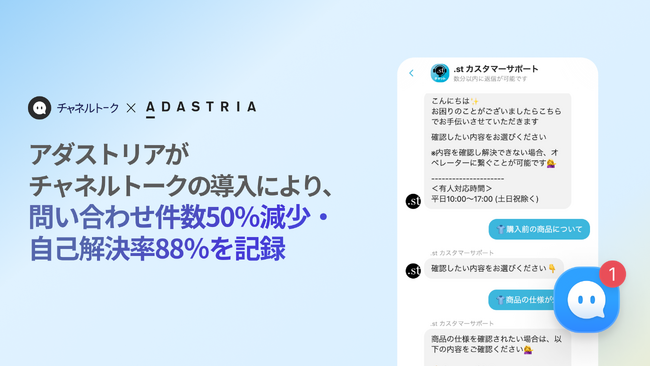 カジュアルファッション専門店チェーン「アダストリア」チャネルトークの導入により、有人チャットの問い合わせ件数が最大で約50％減少、チャットボットの自己解決率は88％を記録