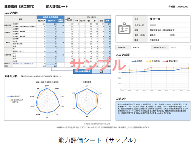 【東洋建設】技術者の能力向上にAIを活用した新システムを導入