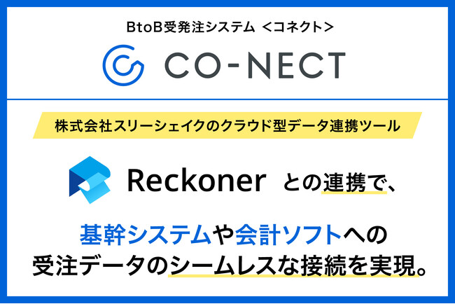 BtoB受発注システムCO-NECT（コネクト）、株式会社スリーシェイクのクラウド型データ連携ツール「Reckoner」との連携で、基幹システムや会計ソフトへの受注データのシームレスな接続を実現。 