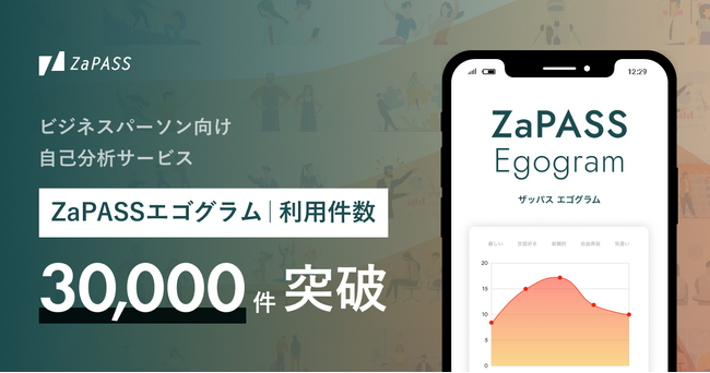 ビジネスパーソン向け自己分析サービス『ZaPASSエゴグラム』利用件数30,000件突破
