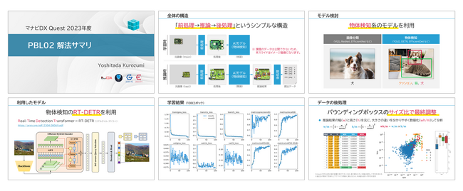 インフォメーション・ディベロプメント、経済産業省「マナビDX Quest」において、2年連続でAIモデル実装1位を獲得