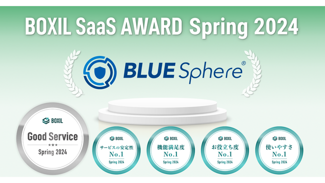 BLUE Sphere(ブルー スフィア)、「BOXIL SaaS AWARD Spring 2024」WAF部門で「Good Service」他4つのNo.1を受賞