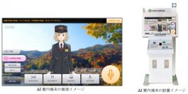 非接触型のAI案内端末を活用したお客様案内の実証実験を大阪梅田駅・京都河原町駅で実施します