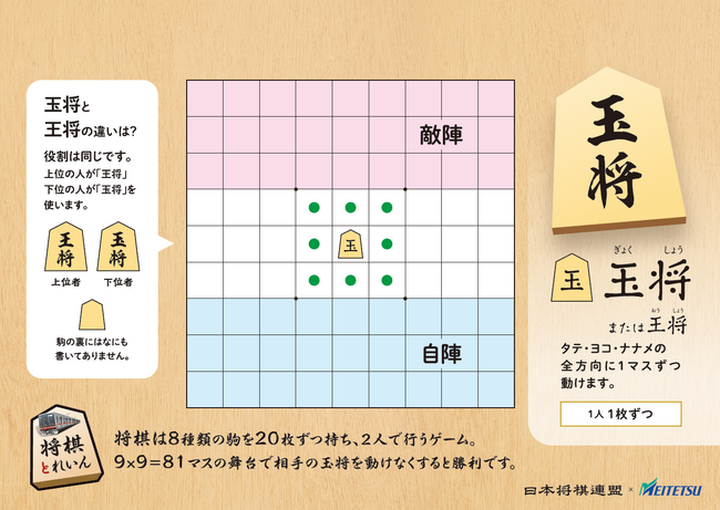 日本将棋連盟と協力して「将棋とれいん」を運行します