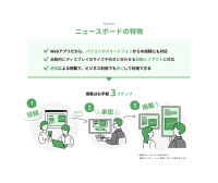 デジタルサイネージをスマートに運用できるアプリサービス　デジサインアプリ「ニュースボード」を3月15日より販売開始　～SNS感覚で記事を投稿するだけでサイネージに掲示板を掲載～