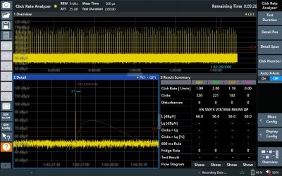 クリックレート解析機能を備えたR&S EPL1000 EMIテスト・レシーバ、費用対効果に優れたソリューションとしてCISPR 14-1適合性テストに最適