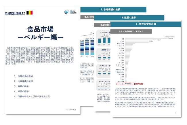 ベルギー進出をご検討の食品業界の経営者・海外事業責任者必見　「海外ビジネスガイドブック：食品市場統計情報　ベルギー編」を無料公開