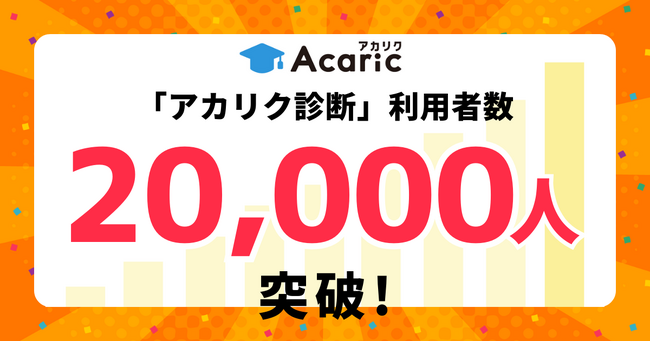 大学院生に特化した自己分析ツール『アカリク診断』利用者20,000人突破！