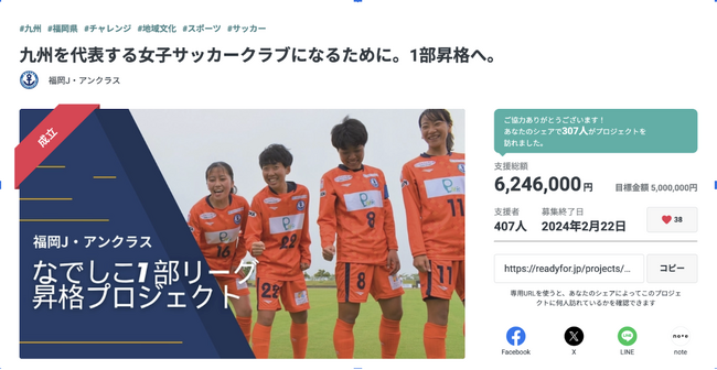 福岡J・アンクラス 407名624万円超の支援金額でクラウドファンディング達成